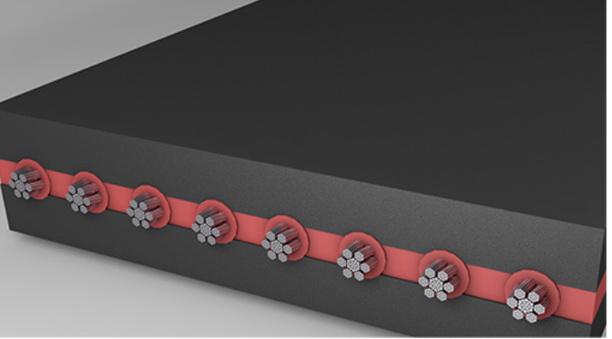 Conveyor belt products